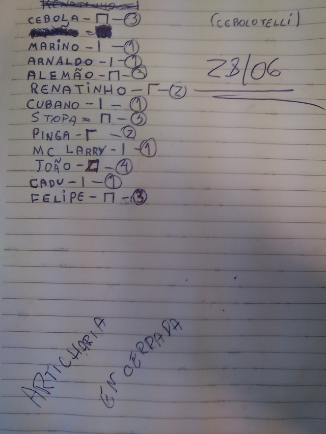 ARTILHEIRO DO MÊS: ALEMÃO