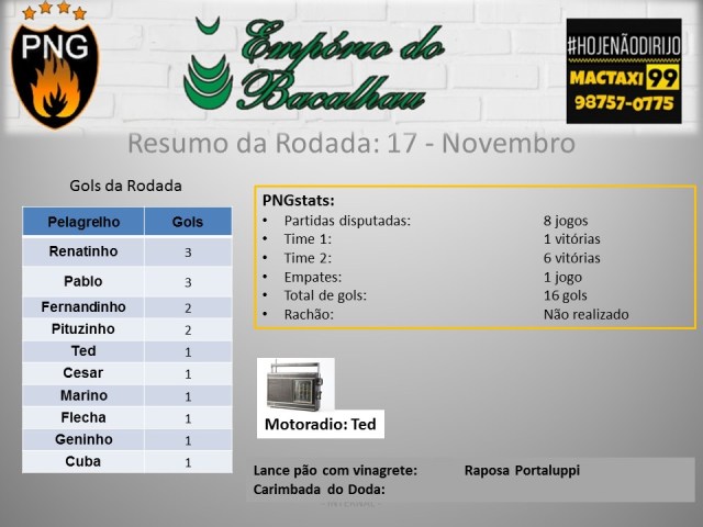 rodada-17-11-16