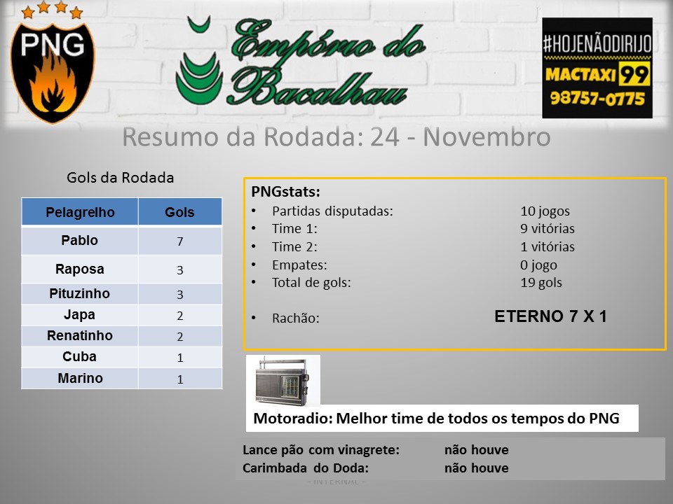 rodada-24-11-16